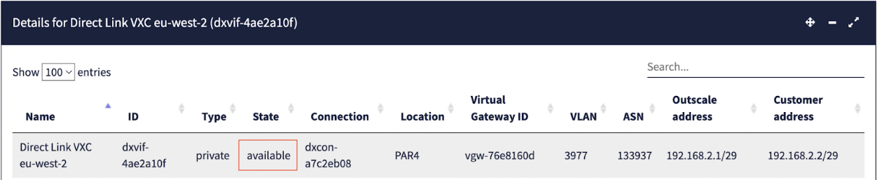 3DS Outscale VIF-Status