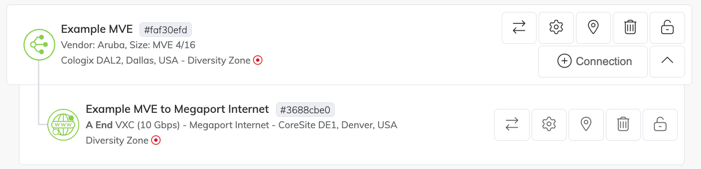 MVE und Megaport Internet-Verbindung im Megaport Portal