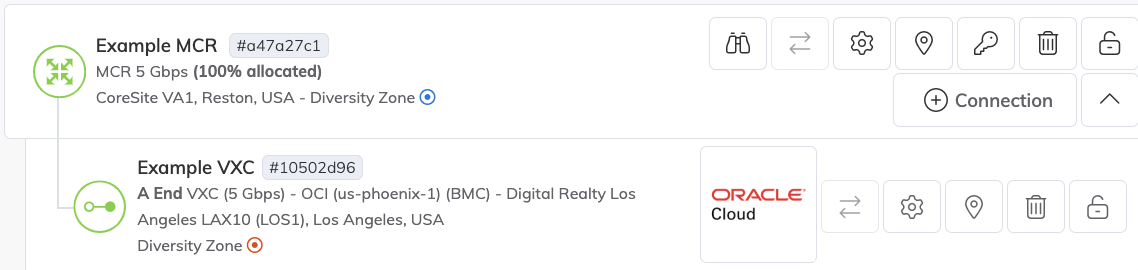 VXC établi