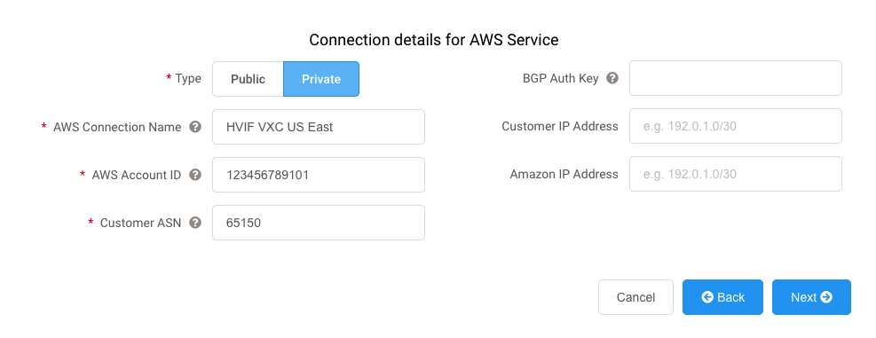 Détails AWS pour la connexion Hosted VIF