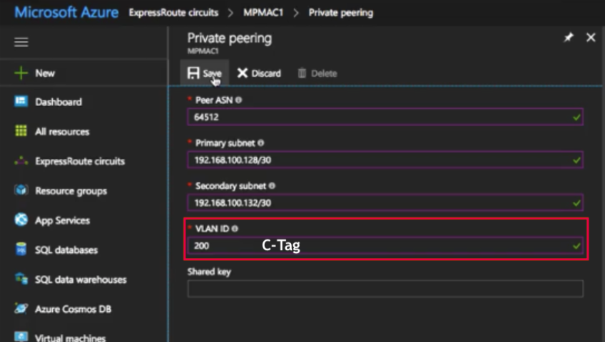 VLAN de peering Azure