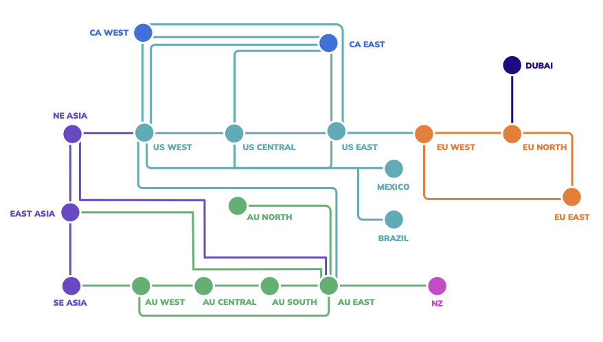 Zones de tarification Megaport