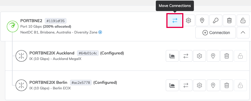 Cette image montre le Port A-End et une liste des détails de haut niveau de l'IX depuis la page Services. Le bouton Déplacer IX est affiché sur le port et sur chaque IX.