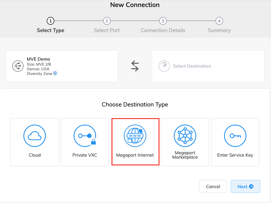 Créer une connexion Megaport Internet