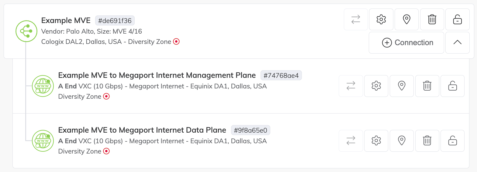 MVE e connessione Megaport Internet nel Megaport Portal