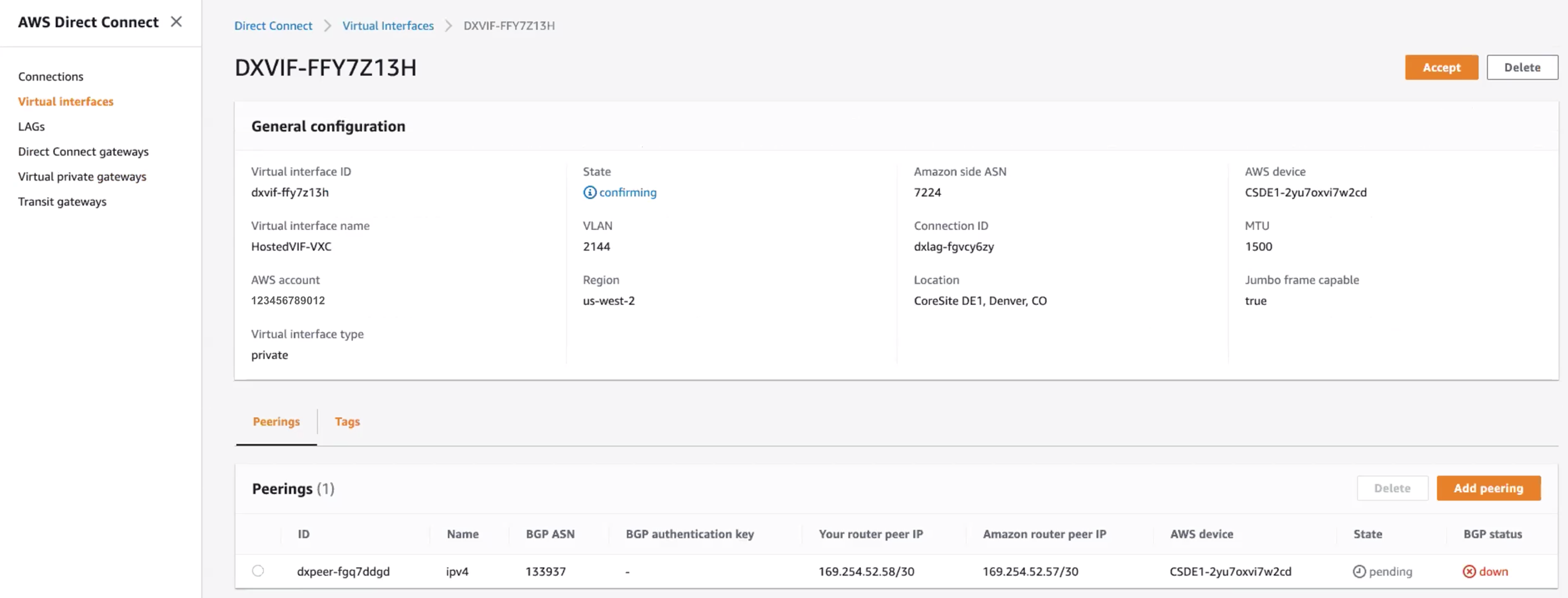Interfaces virtuais da AWS