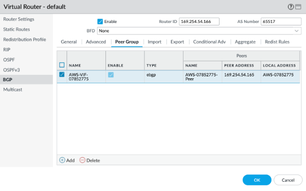 Virtual Router