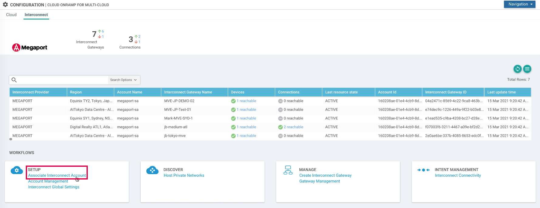 Associar conta de interconexão no vManage