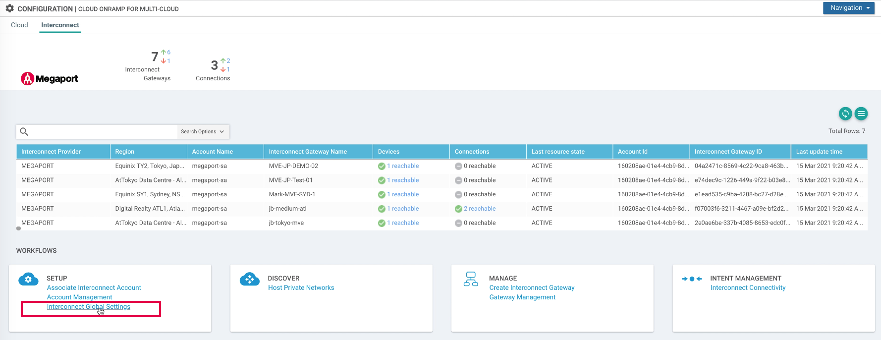 Configurações globais de interconexão no vManage